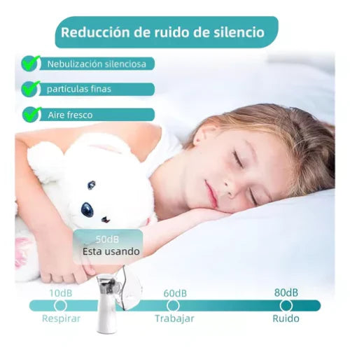 ¡Respira Mejor Ya! Nebulizador Portátil 🔋 Silencioso – Paga al Recibir